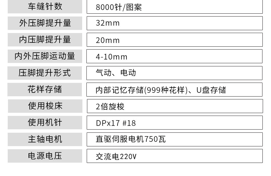 電腦(nǎo)車3525花(huā)樣機